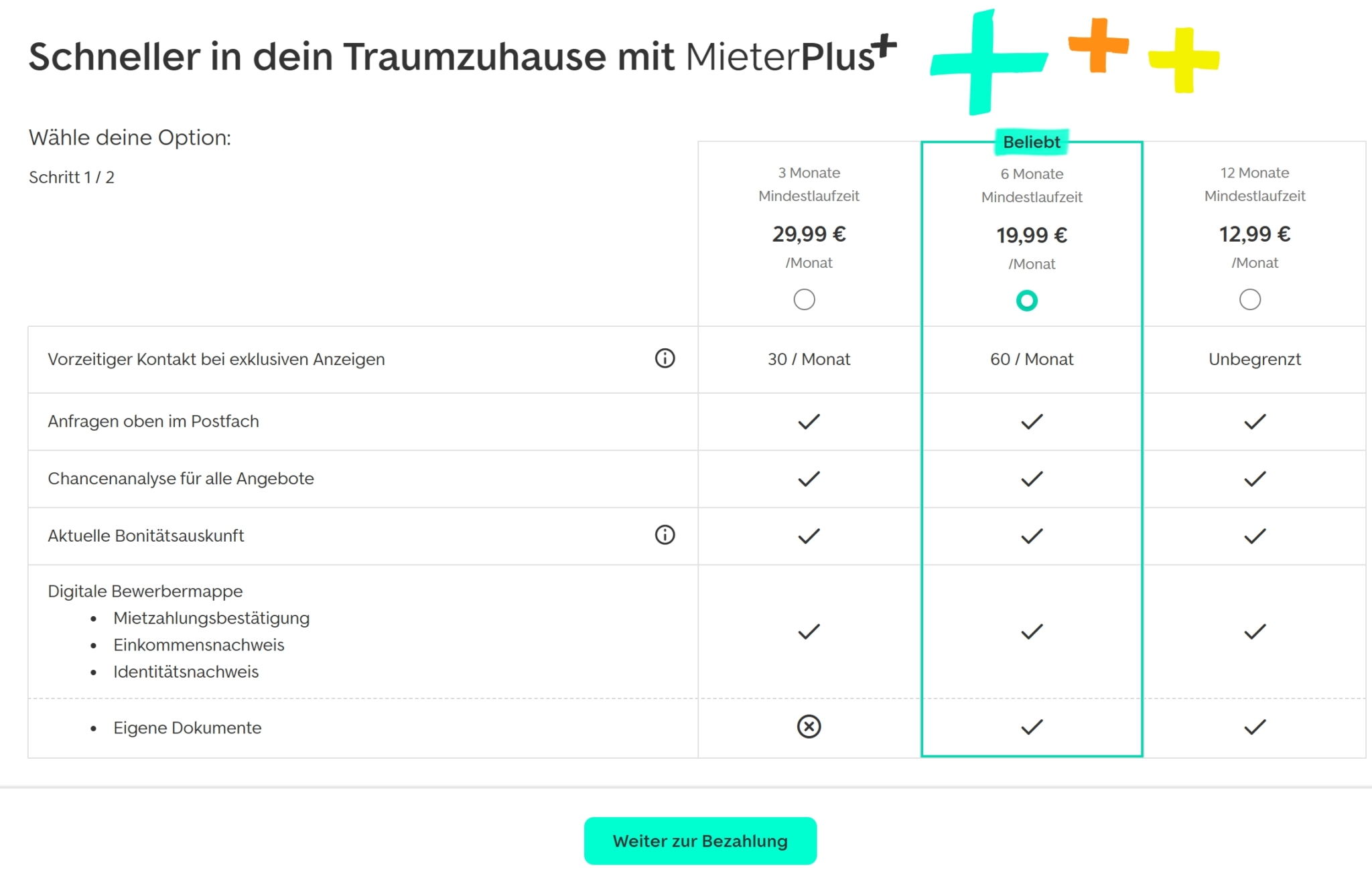 Immoscout Anzeige Nur Fur Plus Mitglieder Sichtbar
