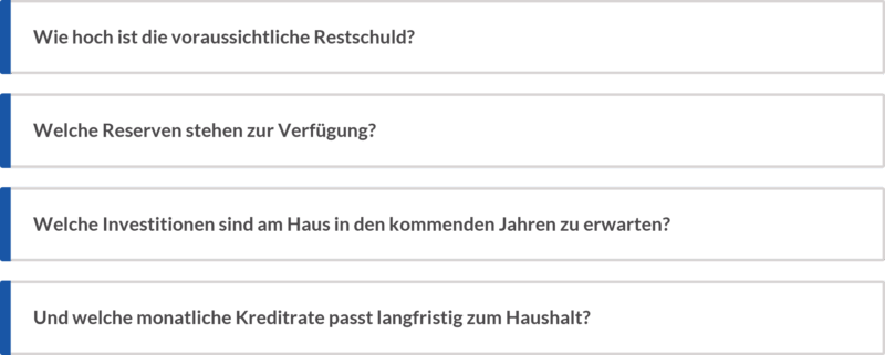 Sondertilgung Immobilienfinanzierung